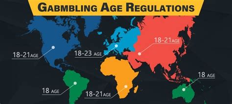 online gambling age|What Is the Minimum Age for Online Gambling 2024 .